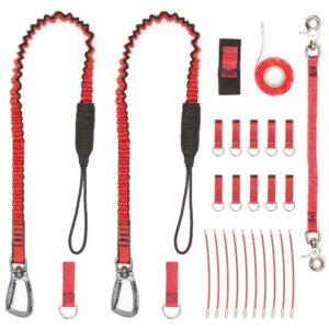 Riggers Trade Kit